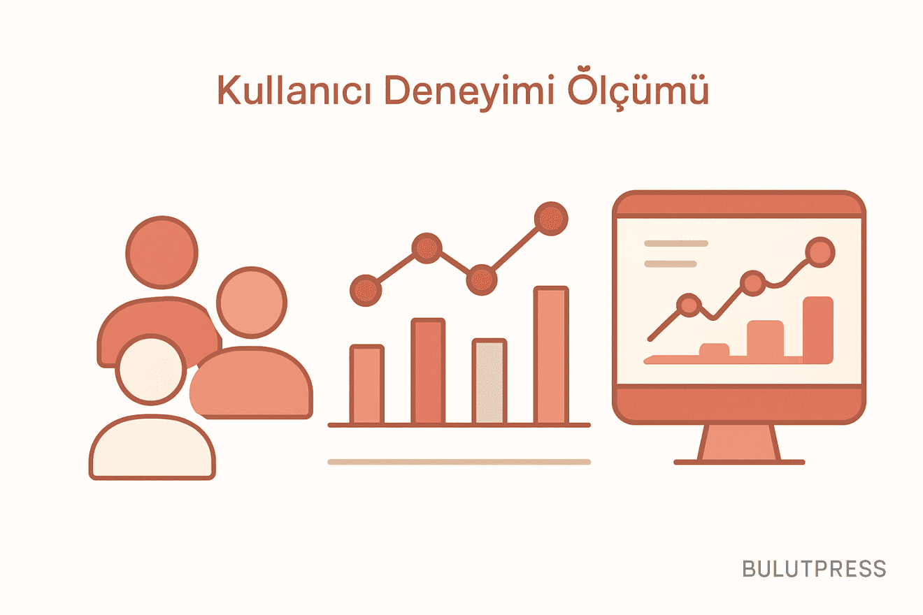 UX Benchmarking: Kullanıcı Deneyimi Başarı Ölçümü