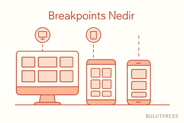 Responsive Tasarımda Breakpoint’ler: Başarıya Giden Anahtar