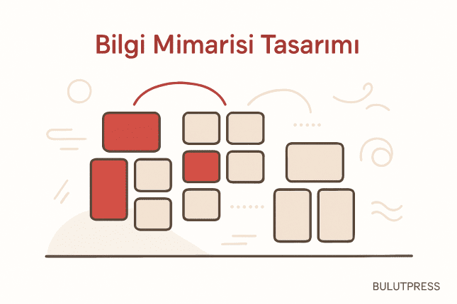 Card Sorting ile Kullanıcı Merkezli Bilgi Mimarisi Oluşturma