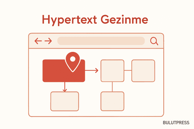 Kapsamlı Hypertext Sistemlerinde Kullanıcı Deneyimi ve Gezinme