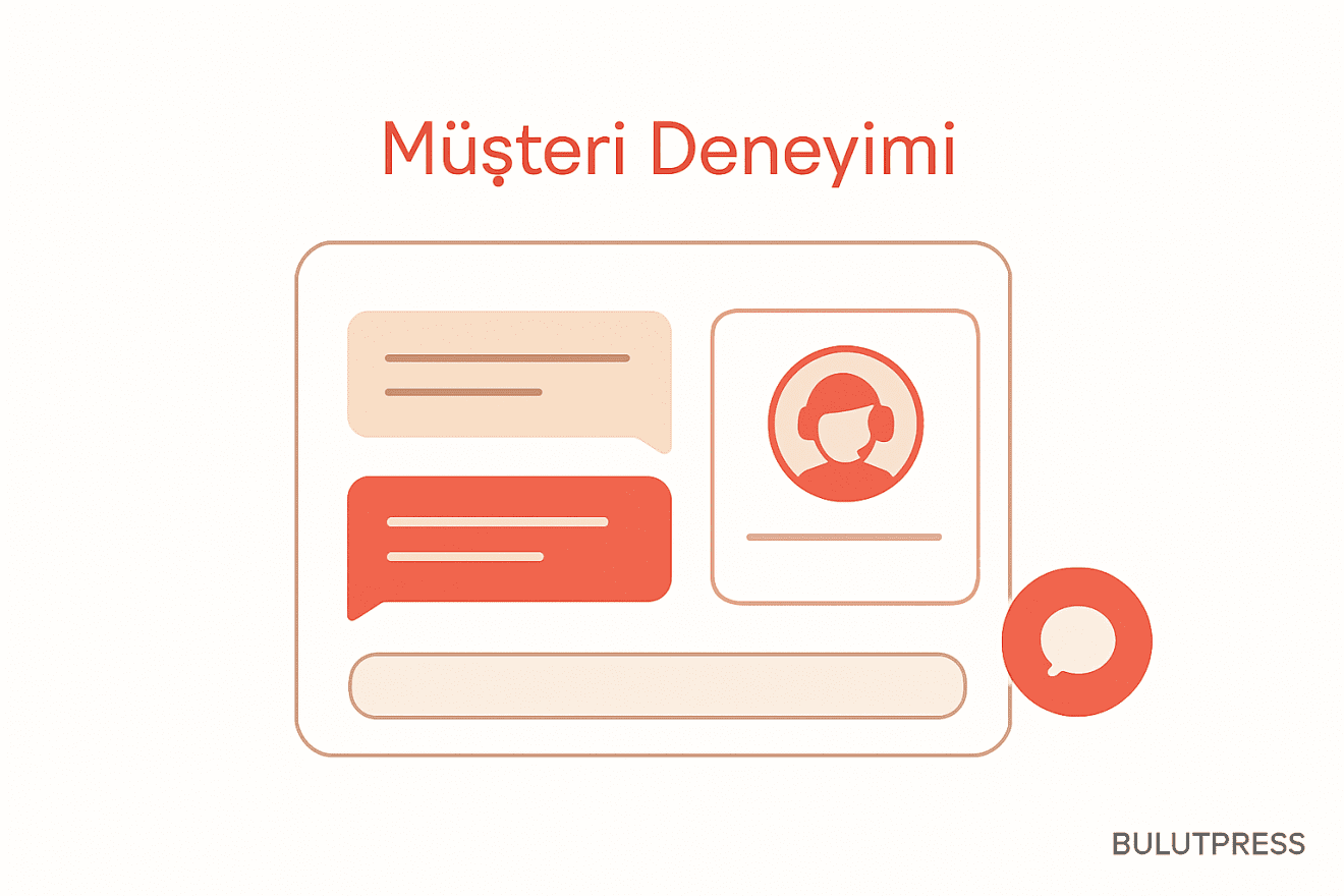 Müşteri Hizmetlerinde Chat Deneyimini Geliştirmenin 20 Yolu