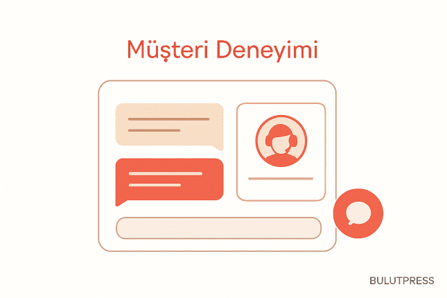 Müşteri Hizmetlerinde Chat Deneyimini Geliştirmenin 20 Yolu