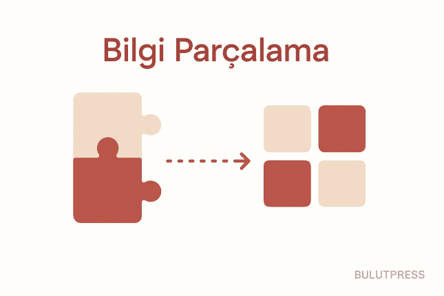 Chunking Yöntemiyle İçerik Daha Kolay Nasıl İşlenir?