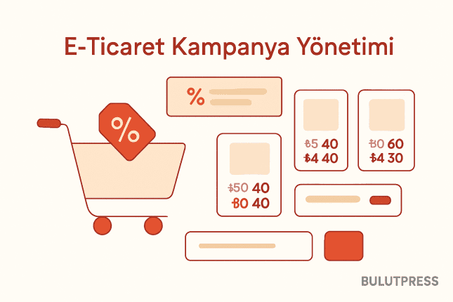 E-Ticaret İndirim ve Kampanyalarını Etkili İletmenin Yolları