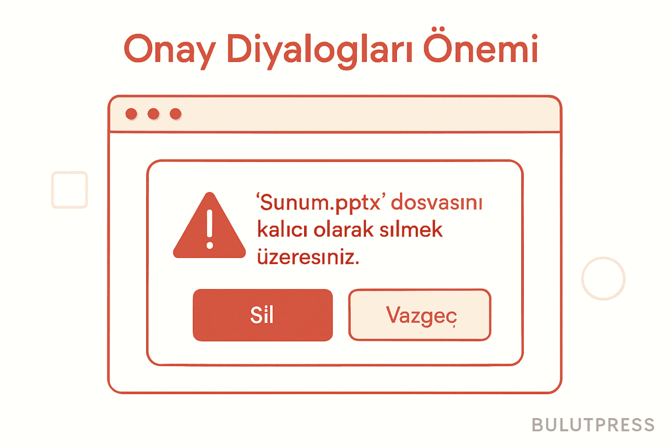 Kullanıcı Hatalarını Önlemek İçin Onay Diyalogları: Etkili Tasarım İpuçları
