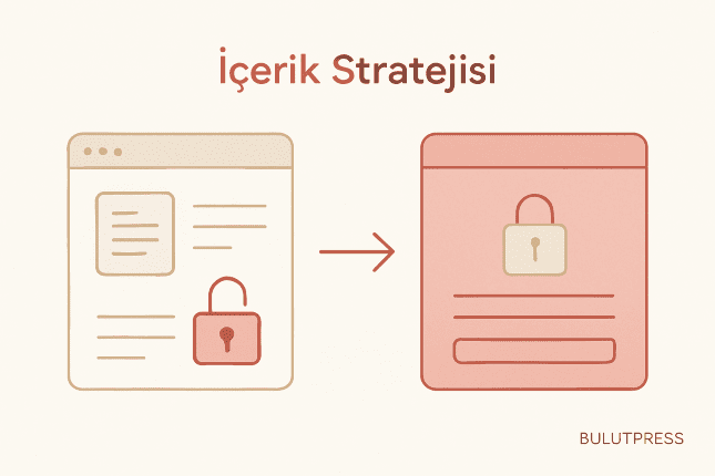 İçerik Ne Zaman Formun Arkasına Gizlenmeli? Gated Content Stratejisi