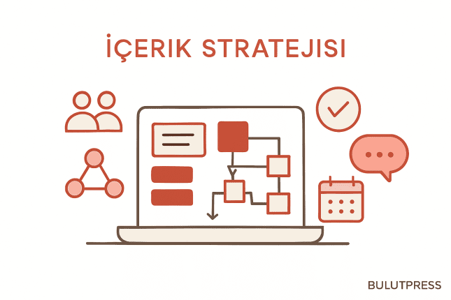 İçerik Stratejisi: Etkili Süreçler ve Yönetim Rehberi