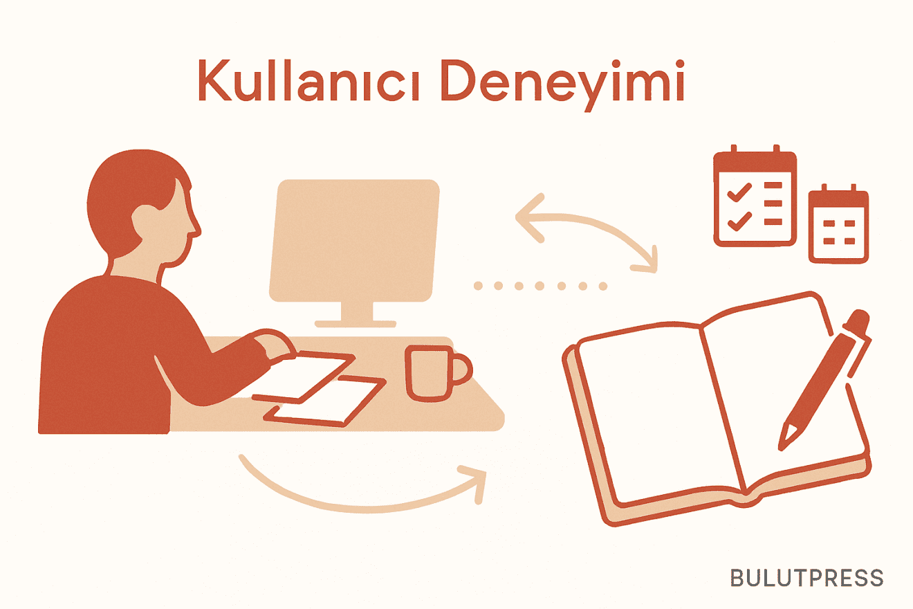 Kontekst Yöntemleri: Alan ve Günlük Çalışmalarıyla Etkili Kullanıcı Araştırması