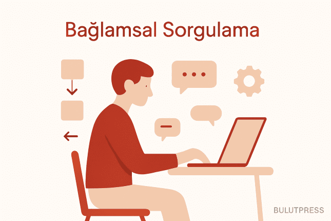 Contextual Inquiry: Kullanıcı Deneyimini Doğal Ortamda Anlamak