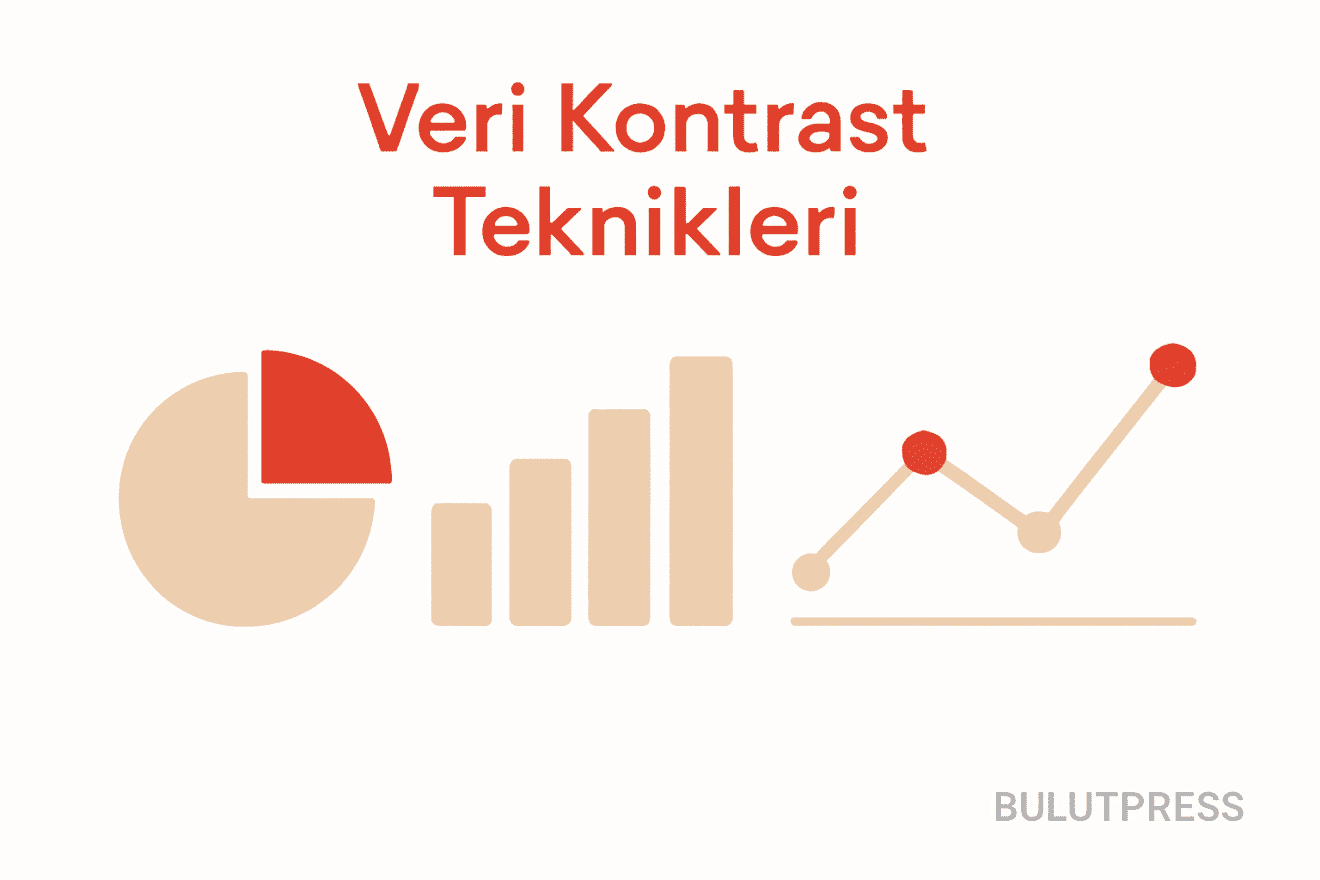 Grafiklerde Kontrast ile Etkili Veri Sunumu Yöntemleri