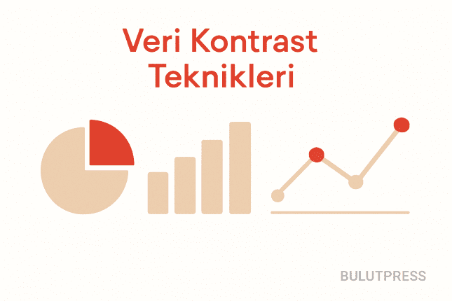 Grafiklerde Kontrast ile Etkili Veri Sunumu Yöntemleri