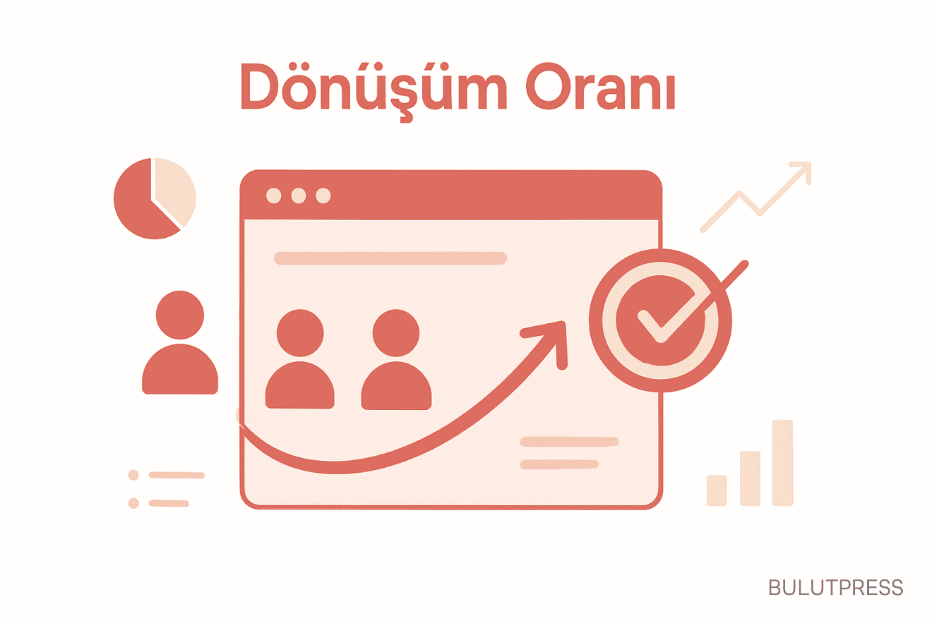Dönüşüm Oranı Nedir? Web Siteleri İçin Temel Rehber