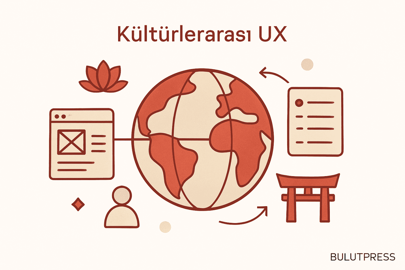 Global Ürünlerde Yerelleştirme Sıralaması ve Kültürel Model Tuzakları