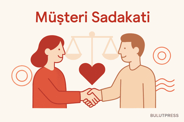Müşteri Sadakati ve Kısa Vadeli Kâr: Sorun Ölçümde