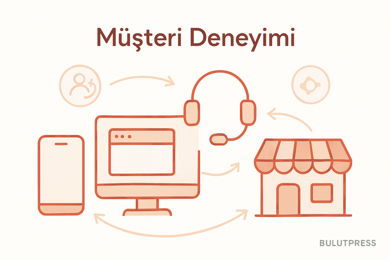 Kanallar Arası Deneyim Kopukluğunun Yapısal Nedenleri