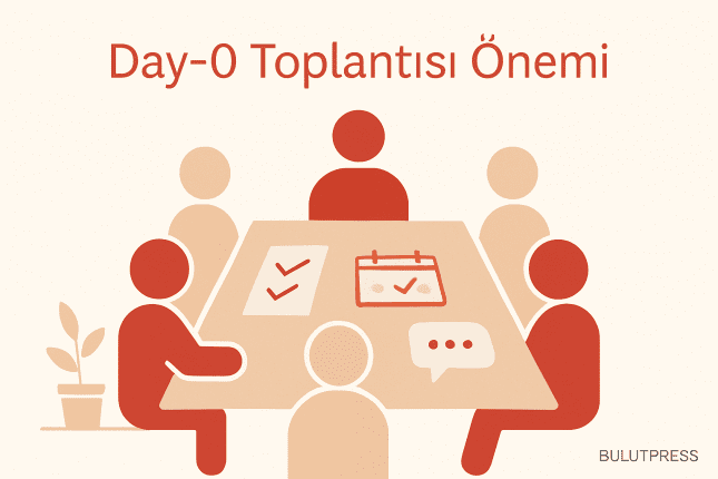 Day-0 Toplantısı: Atölyeden Önce Neyin Karara Bağlanması Gerekir