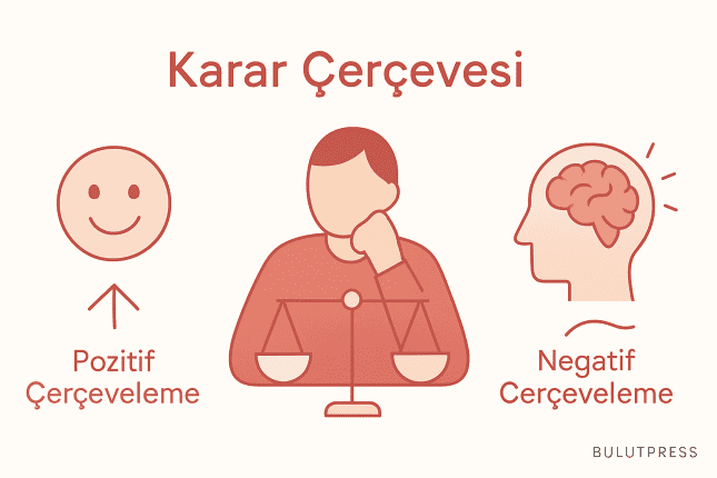 Karar Çerçevesi UX Raporunu Nasıl Yanlış Okutuyor