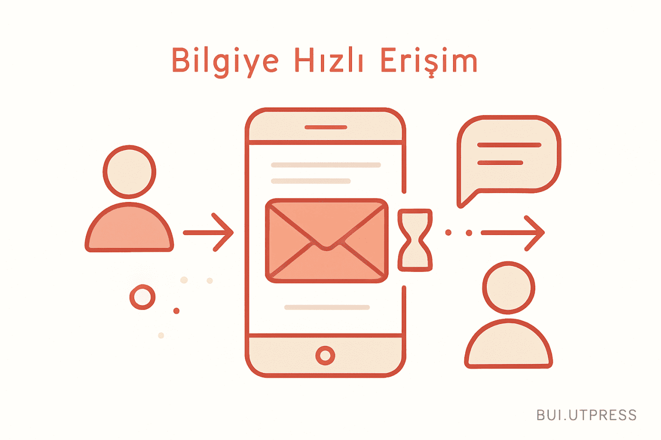Ertelenmiş Köprü Metin Nasıl Çalışır, Nerede İşe Yarar