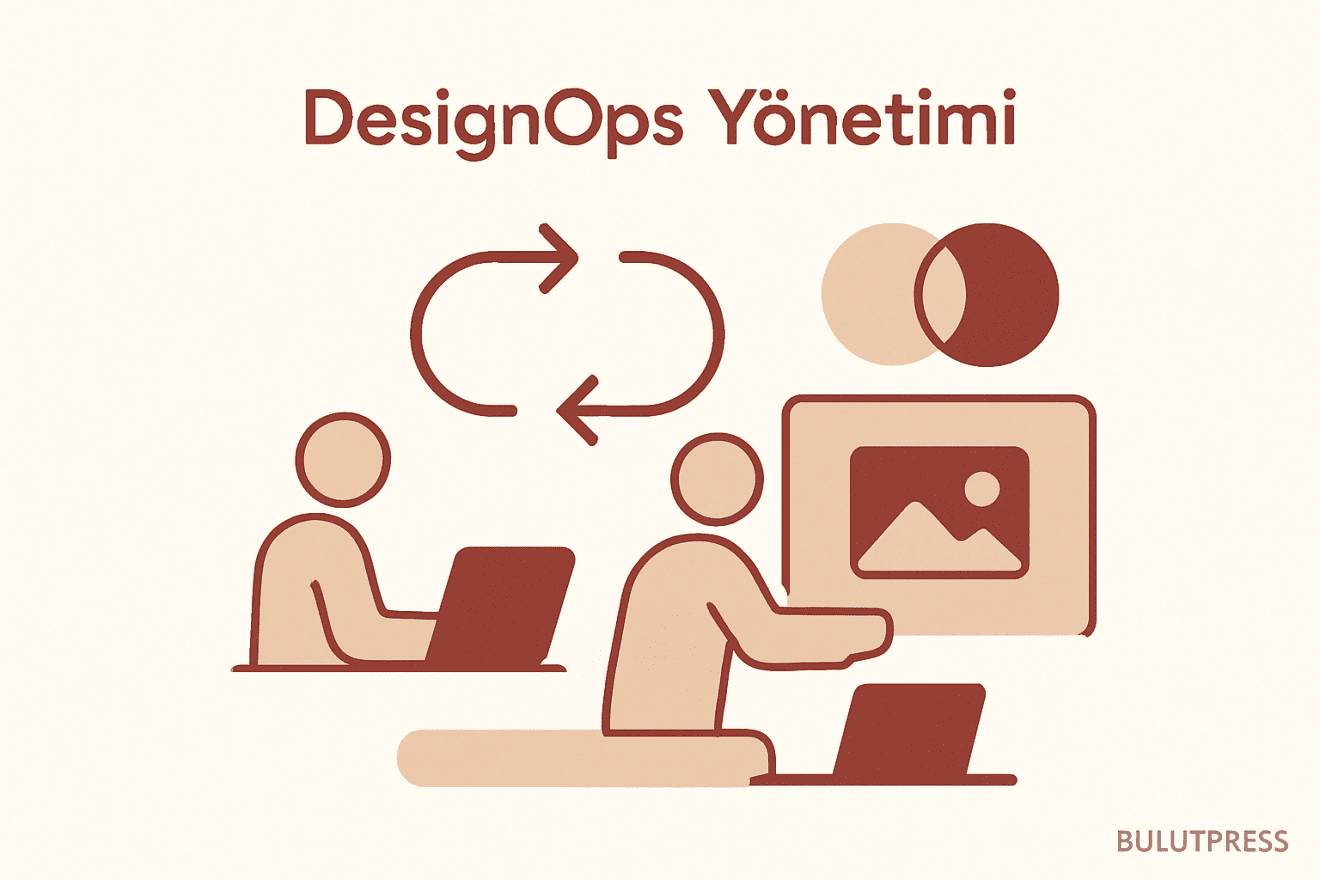 DesignOps Kurulumu: Ölçüm, Süreç ve Sahiplik
