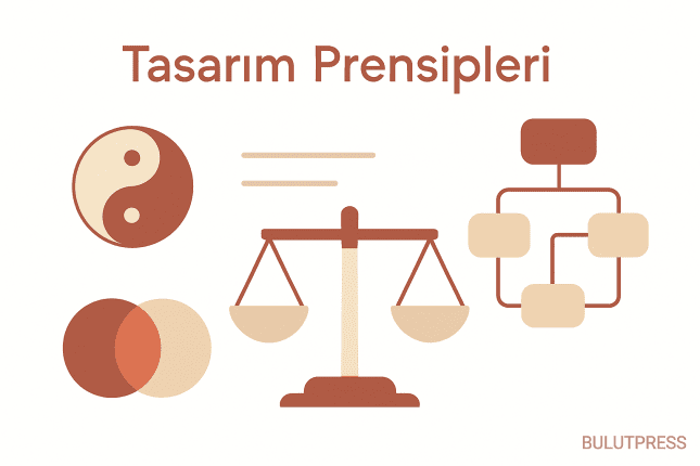 Tasarım Prensipleri: Çatışmayı Çözmeyen Prensip İşe Yaramaz