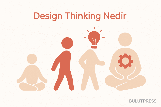 Design Thinking Öğrenme Aşamaları ve Kendini Konumlandırma Sorunu
