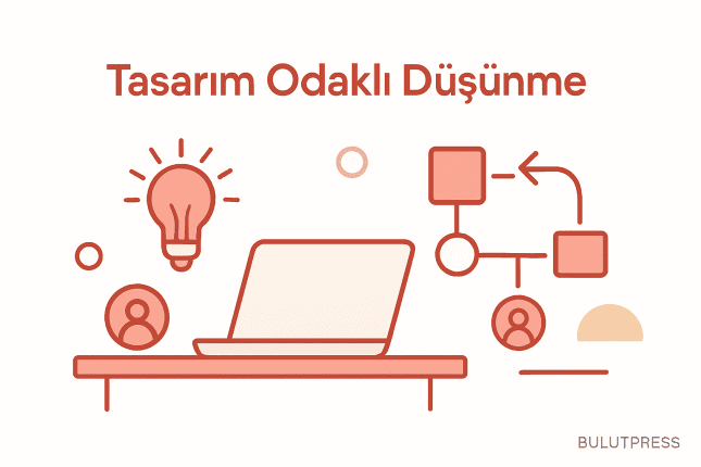 Tasarım Odaklı Düşünme: Üç Farklı Tanım, Tek İsim