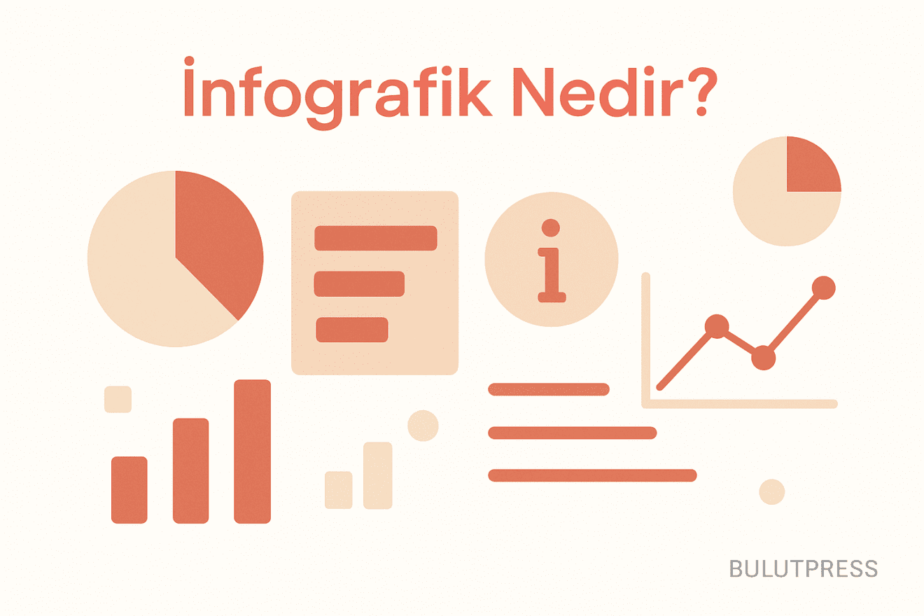 İnfografikte Okunabilirlik, Erişilebilirlik ve Arama Görünürlüğü
