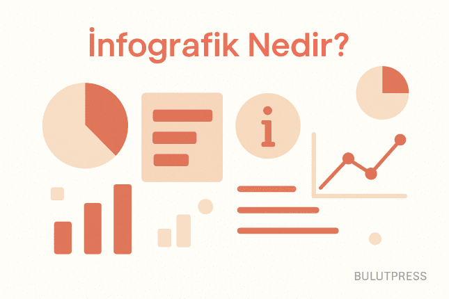 İnfografik Tasarımı: Neyi Görselleştirmeli, Neyi Metin Bırakmalı