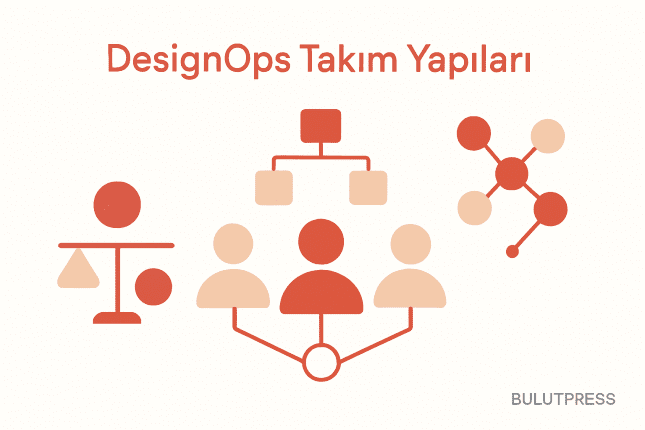 DesignOps Takım Yapıları: Hangi Model Ne Zaman İşe Yarar