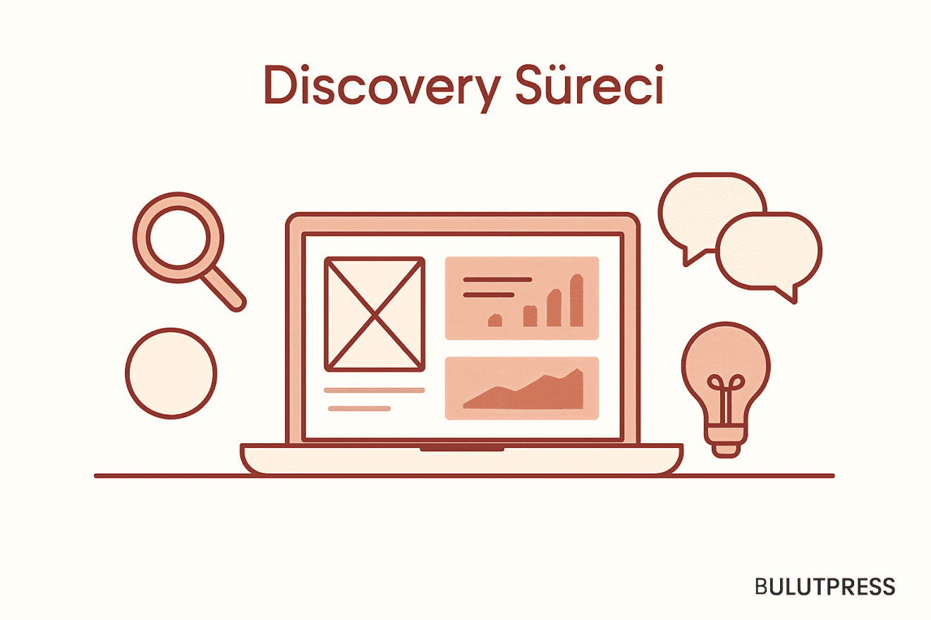 UX Discovery: Kapsam, Süre ve Gerçek Maliyeti