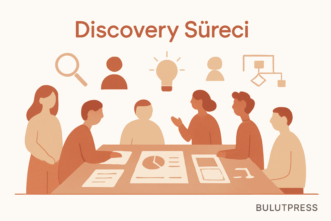 UX'te Discovery: Kapsam, Ekip Kurulumu ve Çıkış Kararı