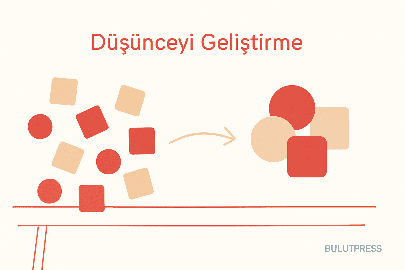 UX Atölyelerinde Diverge-Converge Kurgusu ve Süre Hesabı