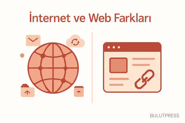 İnternet ile Web Arasındaki Fark ve Pratikteki Karşılığı