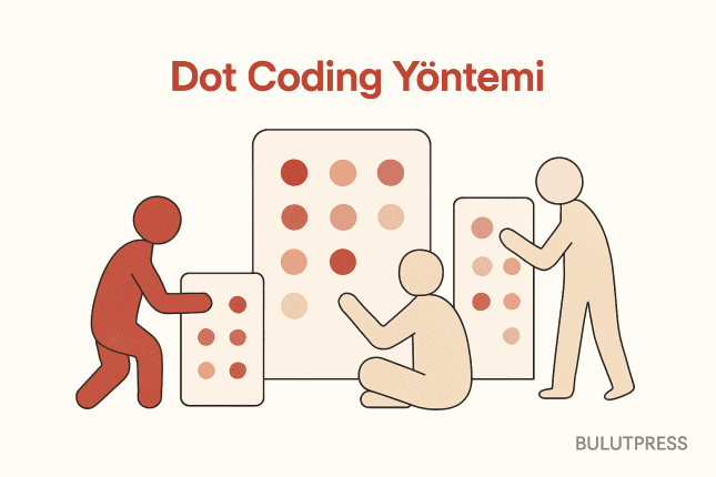 Dot Coding UX Atölyelerinde Ne Yapar, Ne Yapmaz