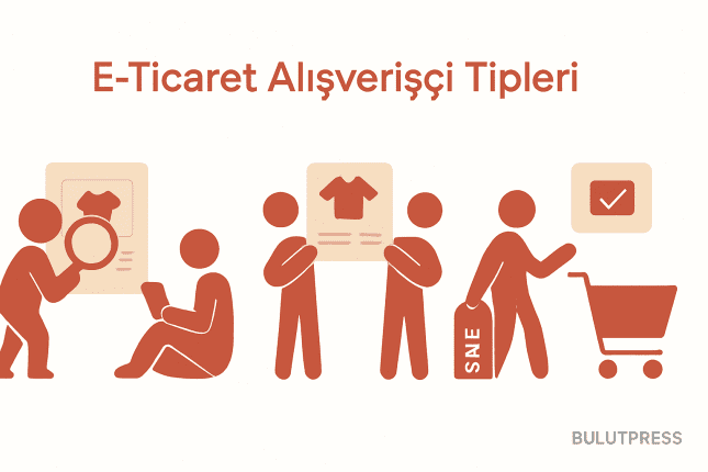 E-Ticarette Beş Alışverişçi Modu, Tek Arayüz