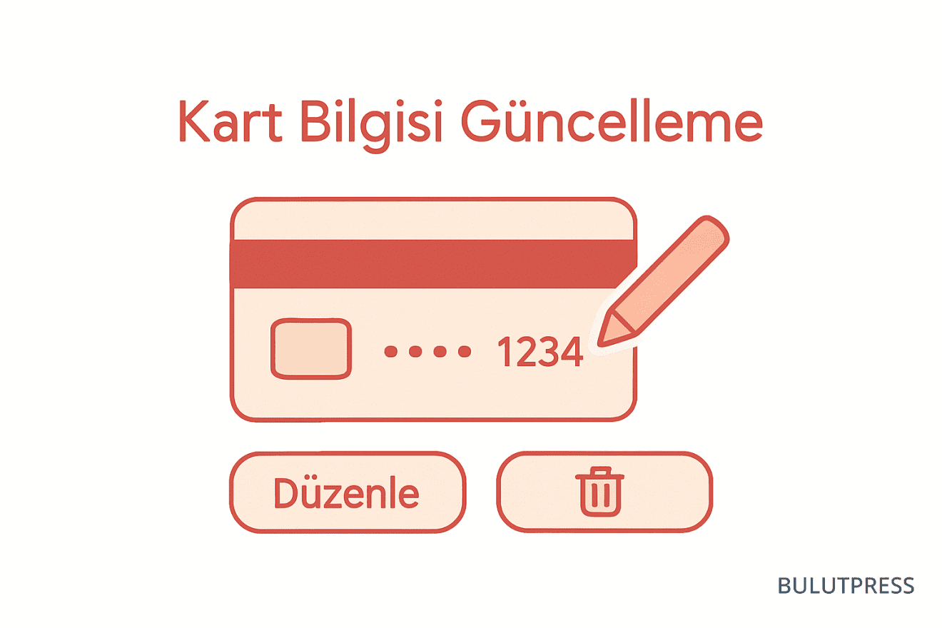 Kayıtlı kart düzenleme akışı: token, son dört hane ve mükerrer kayıt