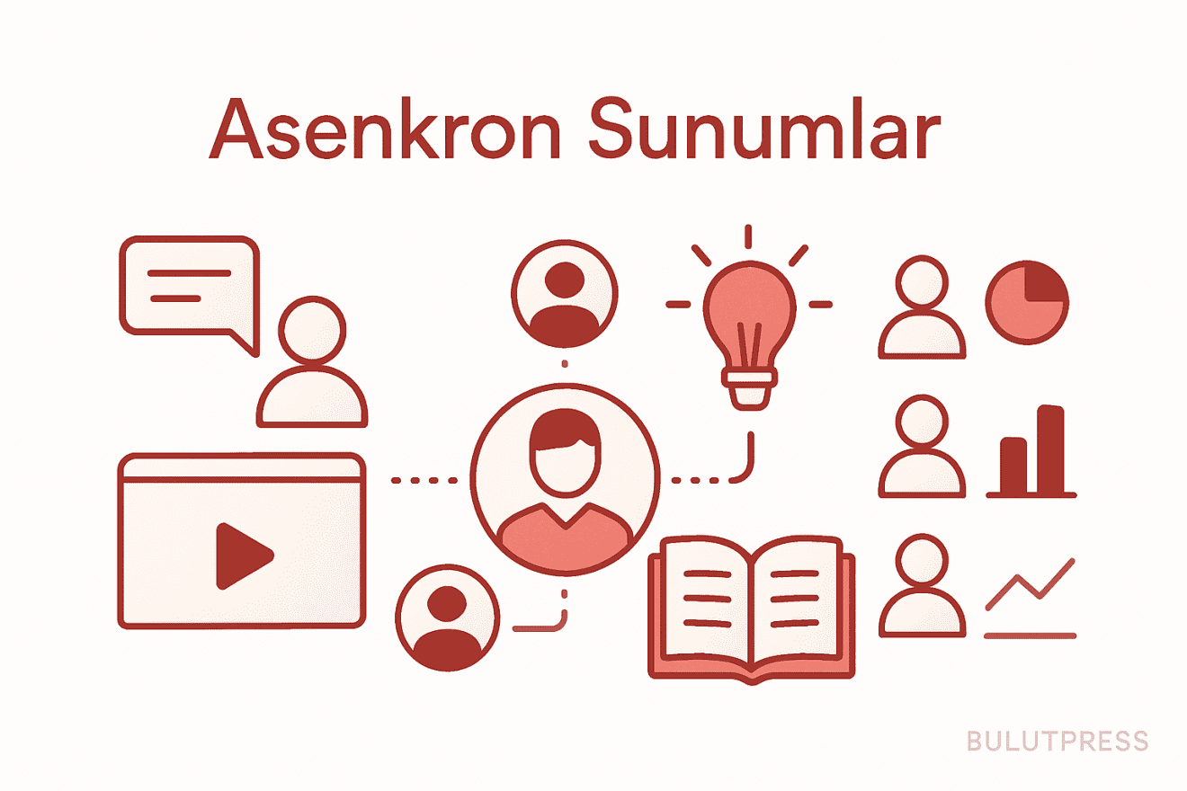 Okunan Bir Asenkron Araştırma Raporu Nasıl Yazılır?