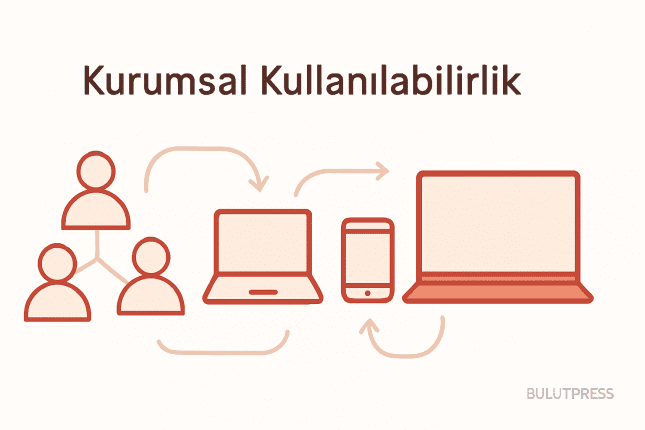 Kurumsal Kullanılabilirlik: Alıcı ile Kullanıcı Aynı Kişi Değil