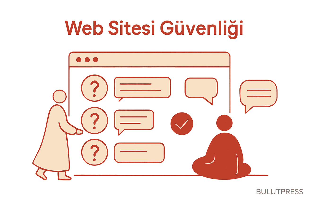 Web Sitesi SSS Bölümü Nasıl Kurulur? UX Perspektifi