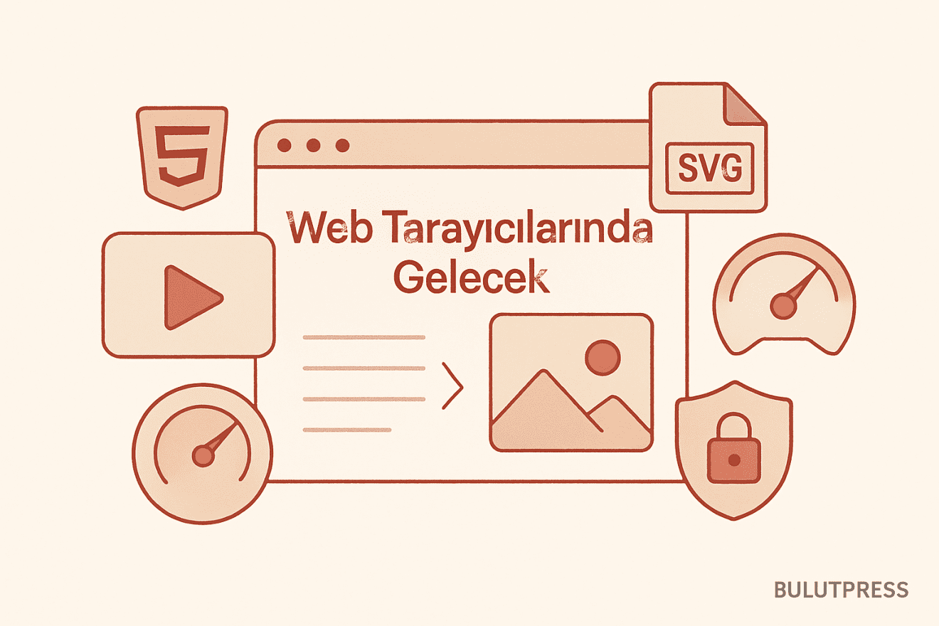 Tarayıcı Yenilikleri ve Arayüz Tasarımı: Ne Var, Ne Yok