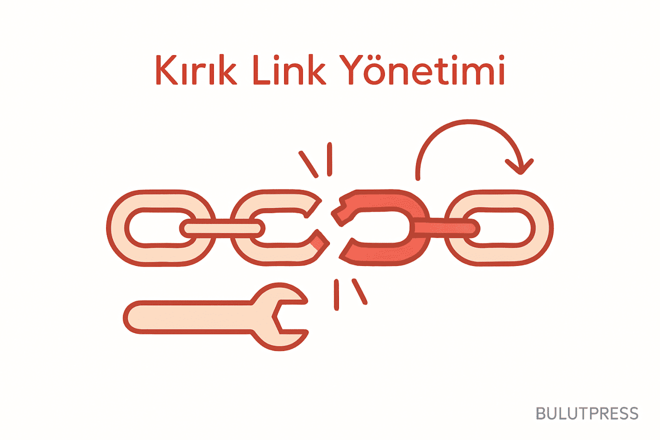 Kırık Link Yönetimi: Tespit, Yönlendirme ve 404 Tasarımı