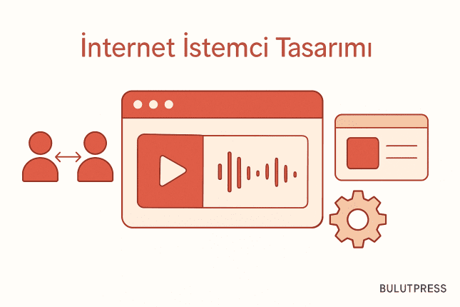 İnternet İstemcilerinden Bugünün Arayüzüne Kalanlar
