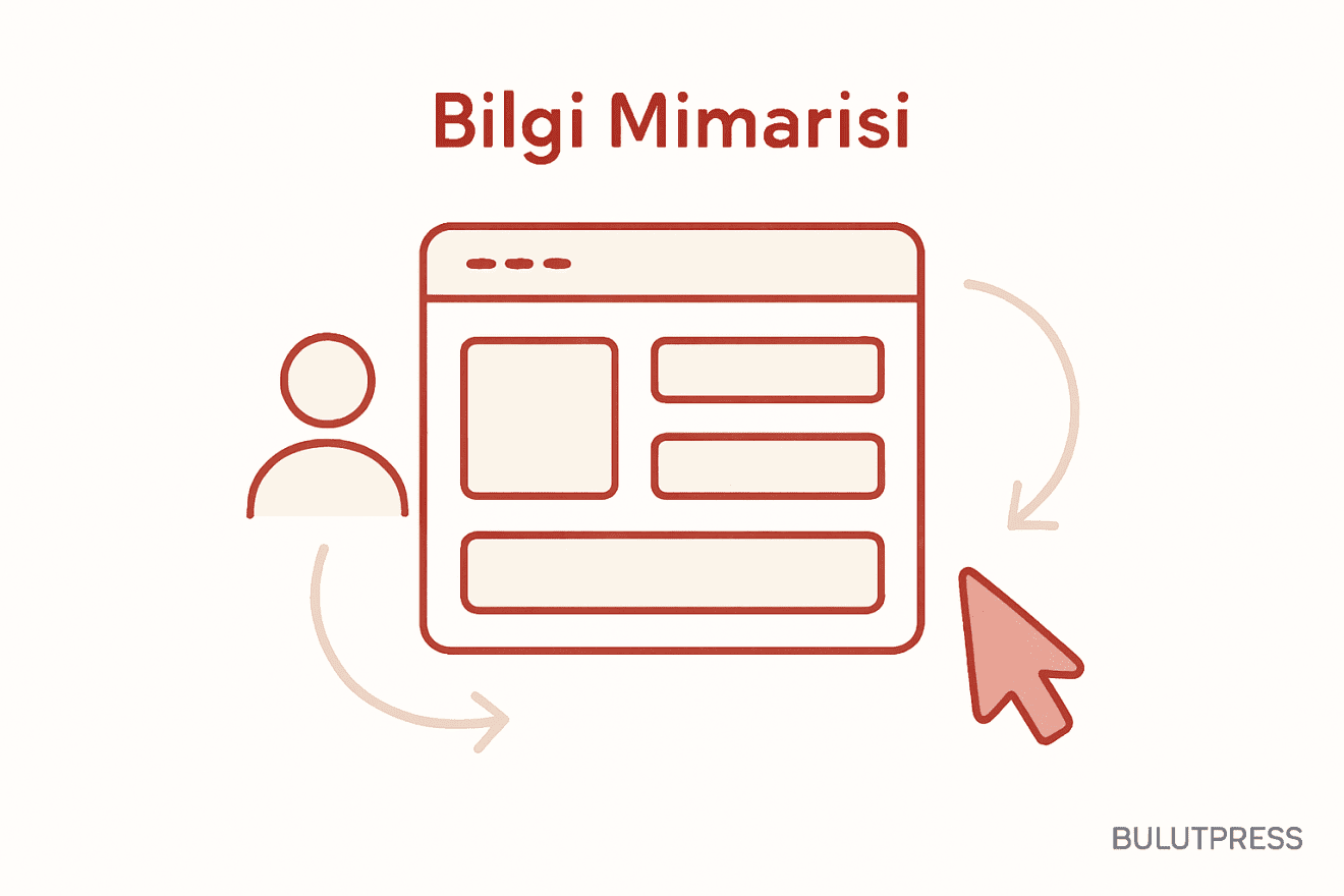 Bilgi Mimarisi: Genişlik Derinlik Dengesi, Etiketleme ve Ağaç Testi