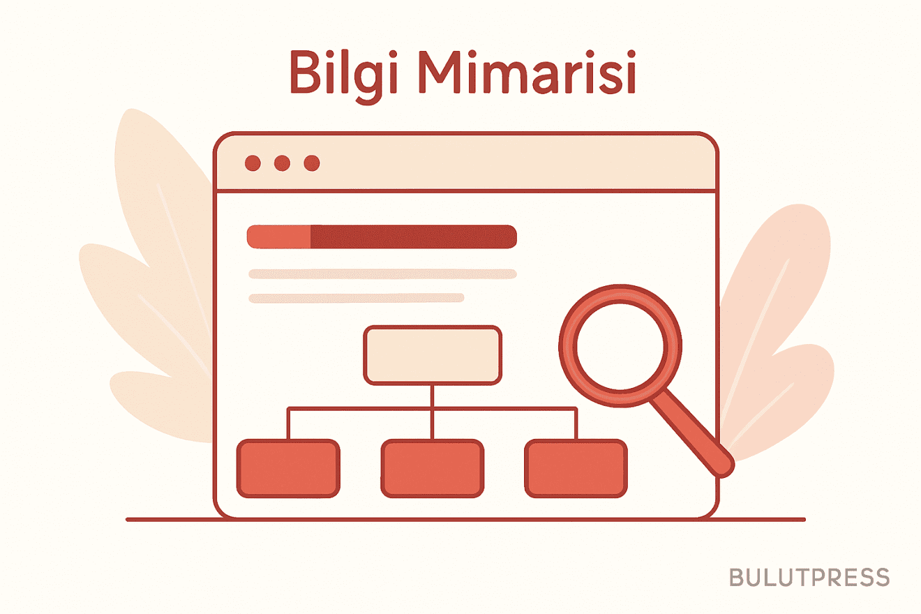 Web Sitelerinde Bilgi Mimarisi Nasıl Kurulur, Nasıl Test Edilir?