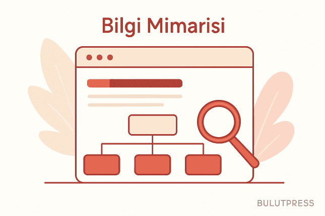 Bilgi Mimarisi: Menü Yapısını Kurmak ve Sınamak