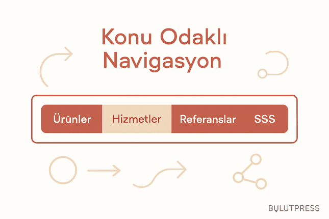 Ana Menüde Format mı Konu mu Olmalı?
