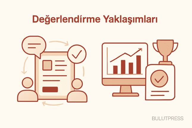 Formative ve Summative Değerlendirme Arasındaki Fark ve Kullanım Zamanı