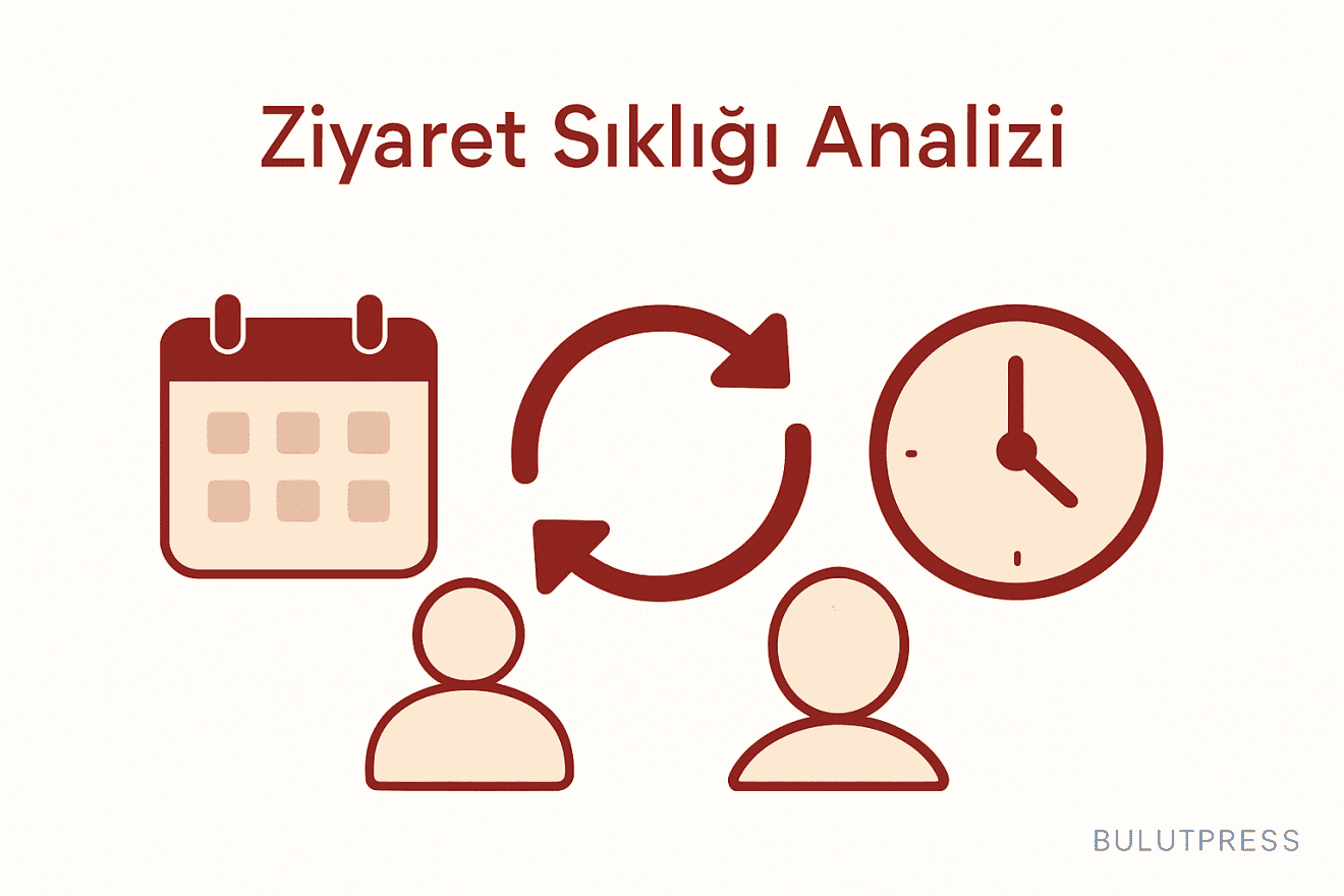 Frequency ve Recency Metriklerinin Sınırları ve Doğru Okunuşu