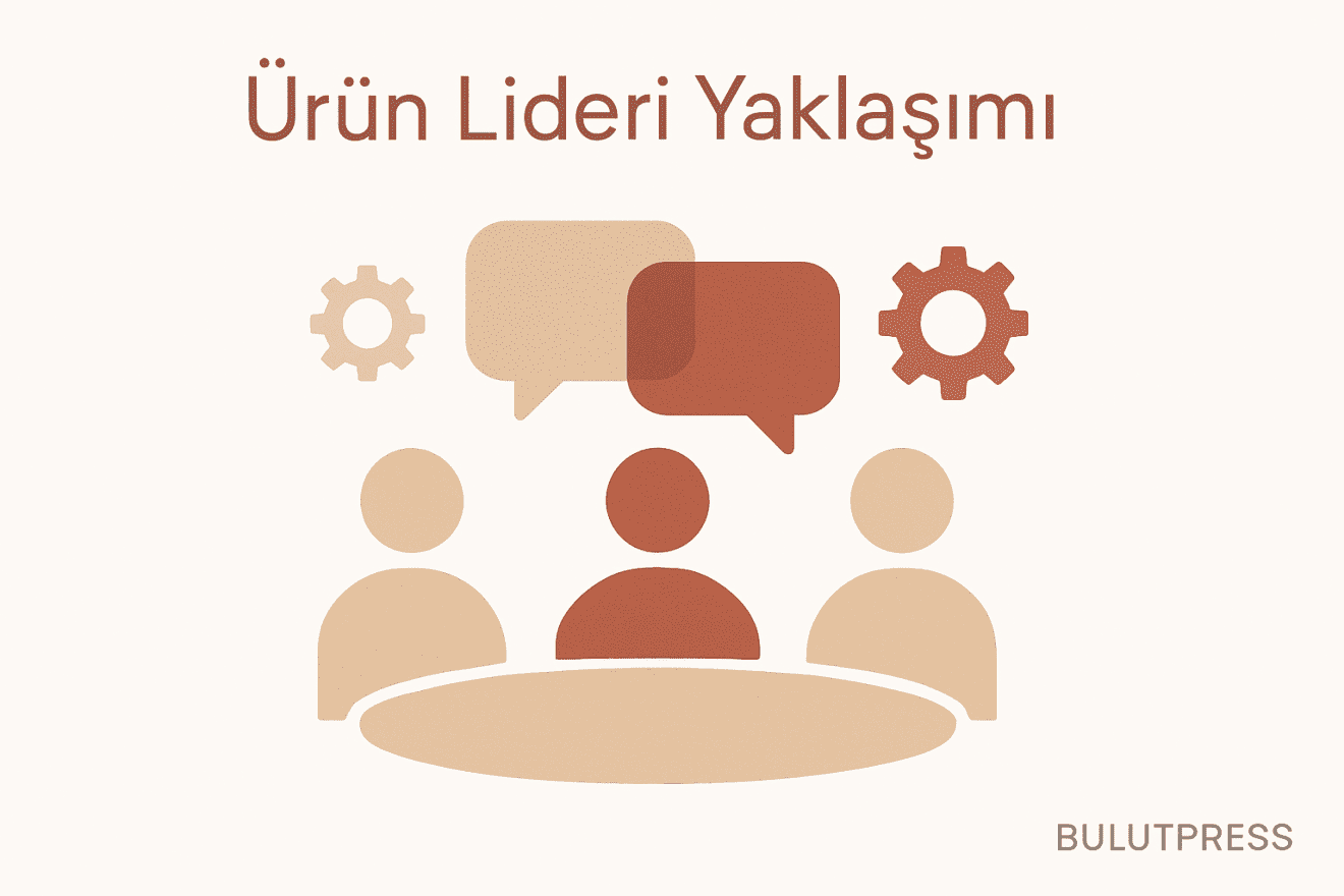 UX Önerisini Önceliklendirme Diline Çevirmek