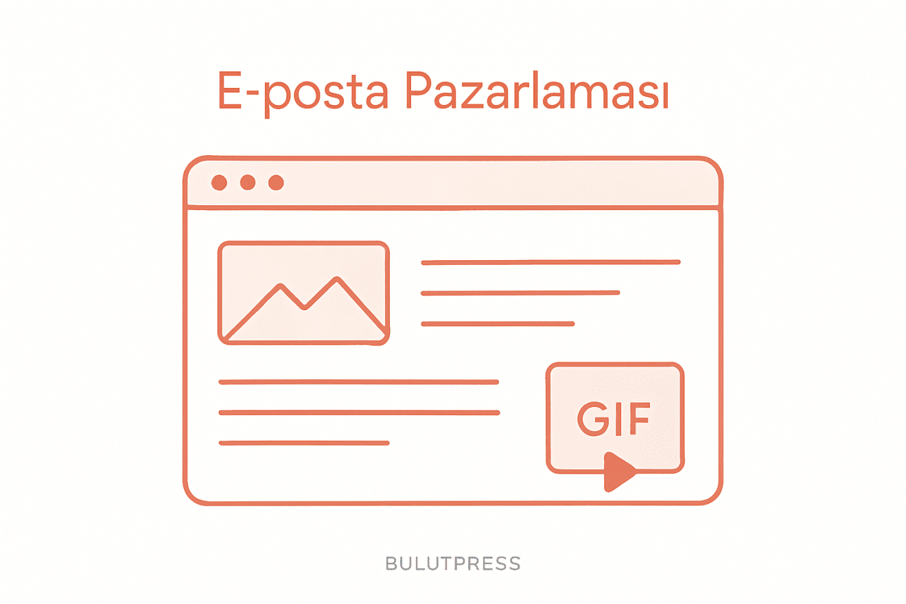 Pazarlama E-postalarında GIF: İstemci Sınırları ve Erişilebilirlik